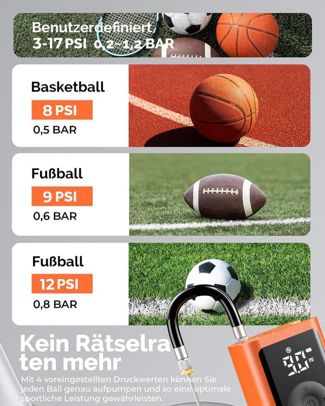 Detalle 2 de ETENWOLF Ballpumpe 0,14–1,17 Bar