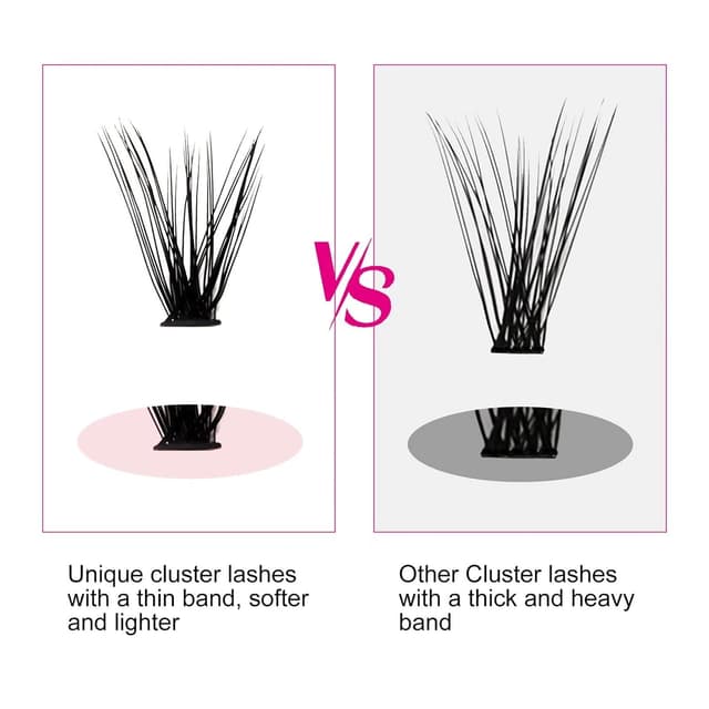 Detalle de Wimpern Einzeln Cluster 40D 0.07 C Curl 8â16mm đ