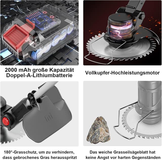 Detalle de SMILOVII Desbrozadora Batería 24V 650W