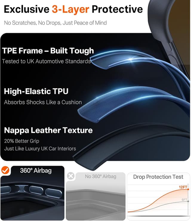 Detalle de TORRAS for iPhone 17 Case 12FT Military Grade Shockproof (Matte Black)