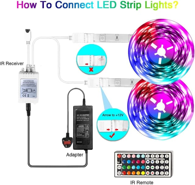 Thumbnail 2 de phopollo LED Strip Light 30m RGB