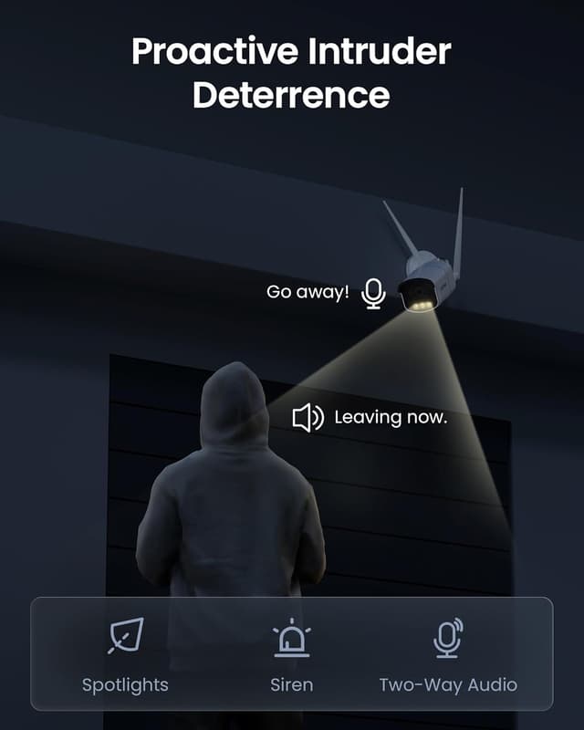 Thumbnail 5 de ZOSI Aurora Lux 5MP 1 To đź“·