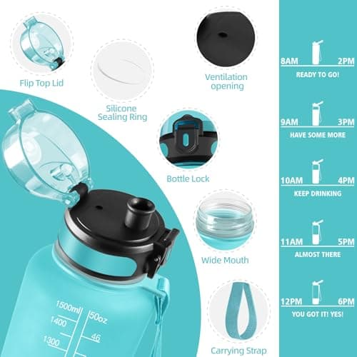 Detalle 2 de HoneyHolly Botella Agua 1,5 L motivacional 💧