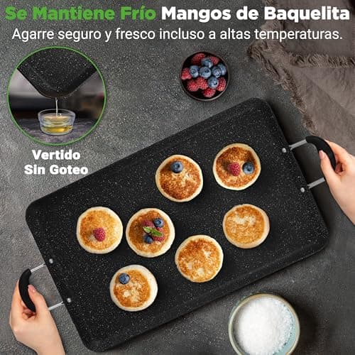 Thumbnail 3 de NutriChef Plaque Double Brûleur Antiadhésive ⚙