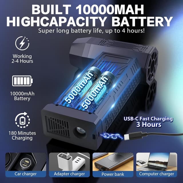 Detalle 2 de Soffiatore Aria Compressa 150000RPM 180W