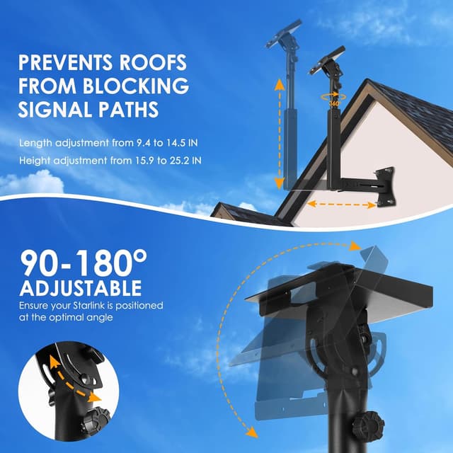 Detalle 2 de Bloazzup Starlink Mount adjustable wall mount for Starlink 📡