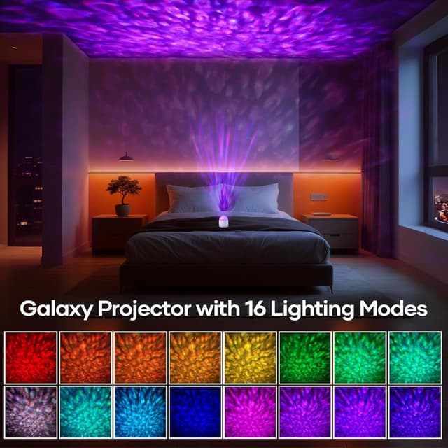 Detalle 2 de Fokky Galaxy Projector