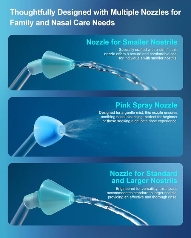 Thumbnail 1 de Maoever Electric Nasal Irrigator 6 tips 🫧