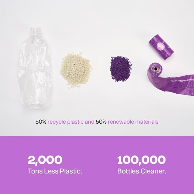 Detalle de Deo Doo dog poop bags with handles (30 rolls, 360 count) – big size, leak-proof and lavender scented