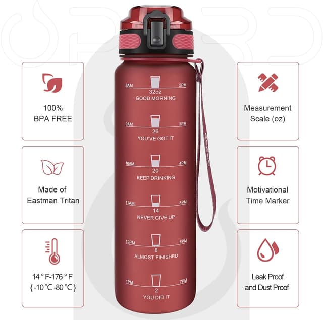 Detalle de Opard Trinkflasche 1L mit Früchtebehälter und Teesieb (Tritan, 1000 ml)