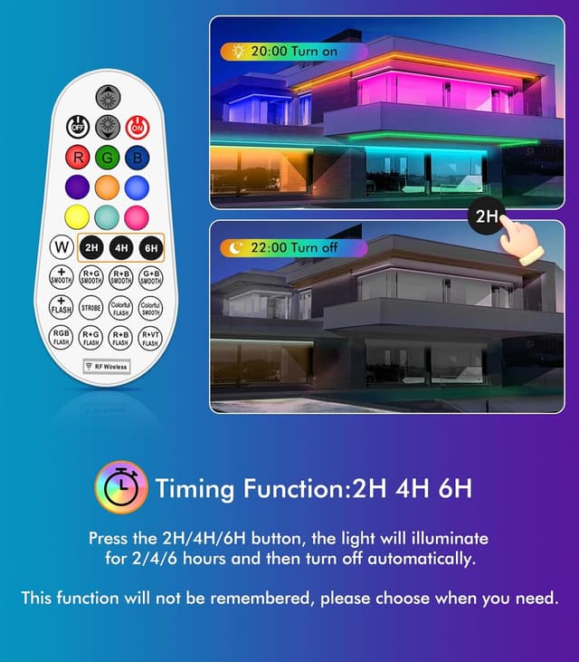 Thumbnail 6 de MEIHUA Proiettore LED RGB 2 pack da 42 W con telecomando, 10 colori e 30 modalità, IP66