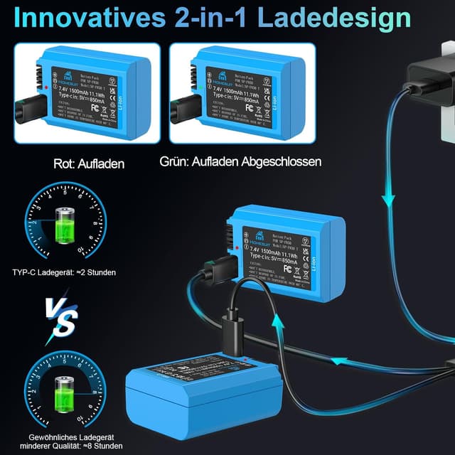 Thumbnail 4 de Homesuit NP-FW50 Akku 1500mAh