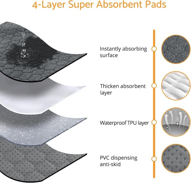 Detalle de Maxetodo 2 tappetini igienici per animali domestici 70x100 cm, 4 strati lavabili e antiscivolo (grigio)