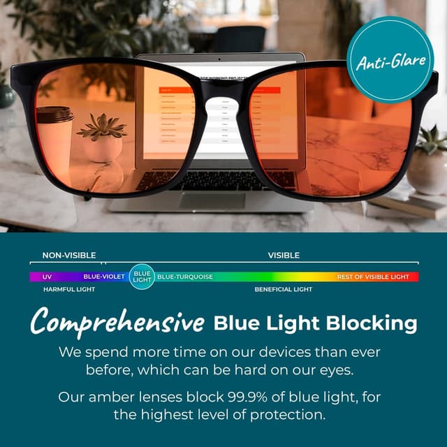 Detalle de Sleep ZM 100% Blue Light Blocking Glasses