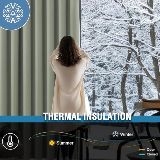 Detalle 2 de BellaHills 100% Blackout Curtains 46 x 54 inch 🪟