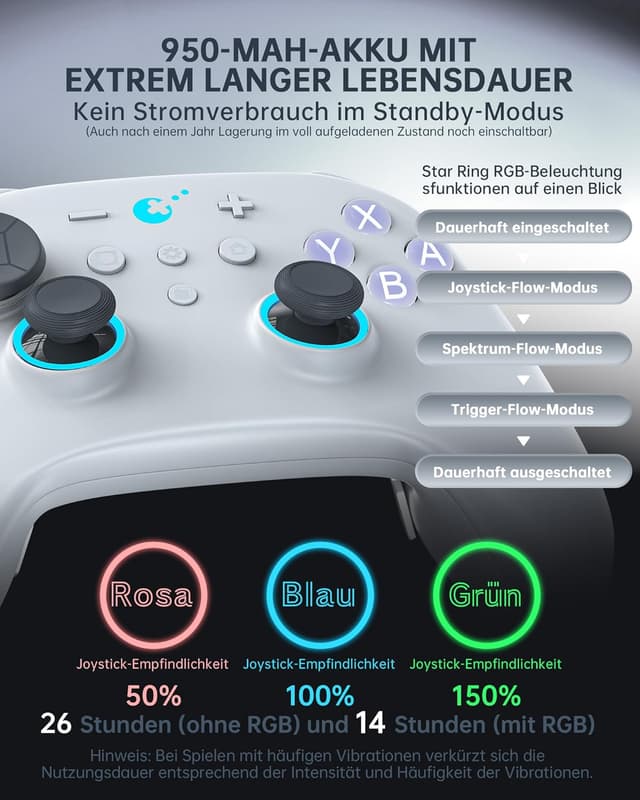 Detalle 2 de GuliKit TT Max Wireless Controller für PC, Android, iOS und Switch 1/2 – mit TMR-Joysticks und abnehmbaren Metall-Rückentasten (TT MAX, Grau)