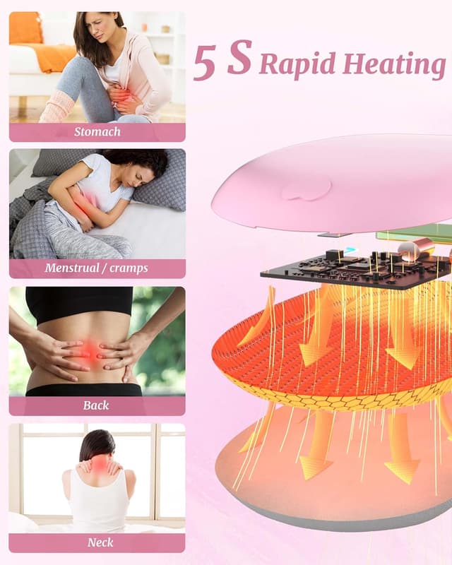 Detalle 2 de Heat Pad for Period Pain Relief – Upgraded 6 Heat Massage Modes Electric Fast Heating Belt (USB rechargeable)