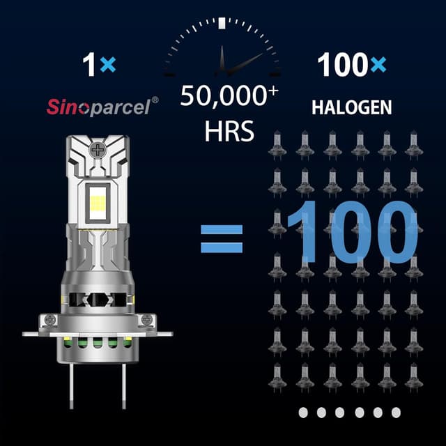 Thumbnail 6 de Sinoparcel 2025 H7 LED Headlight Bulb 12,500 lm