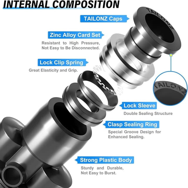 Detalle 2 de TAILONZ PNEUMATIC push fit 10mm OD fittings