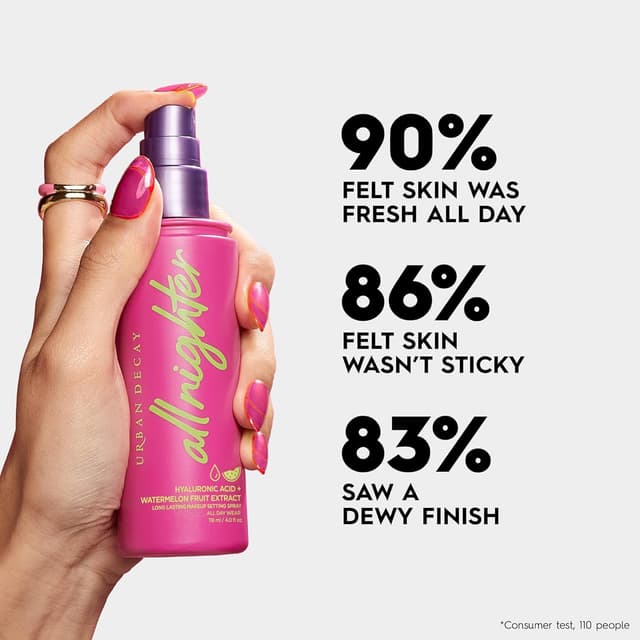 Thumbnail 6 de Urban Decay All Nighter Hyaluronic Setting Spray