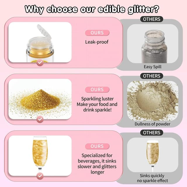 Detalle de Waysroma Essbarer Glitzer für Getränke (4 g) in Grün – geschmacksneutral & lebensmittelecht