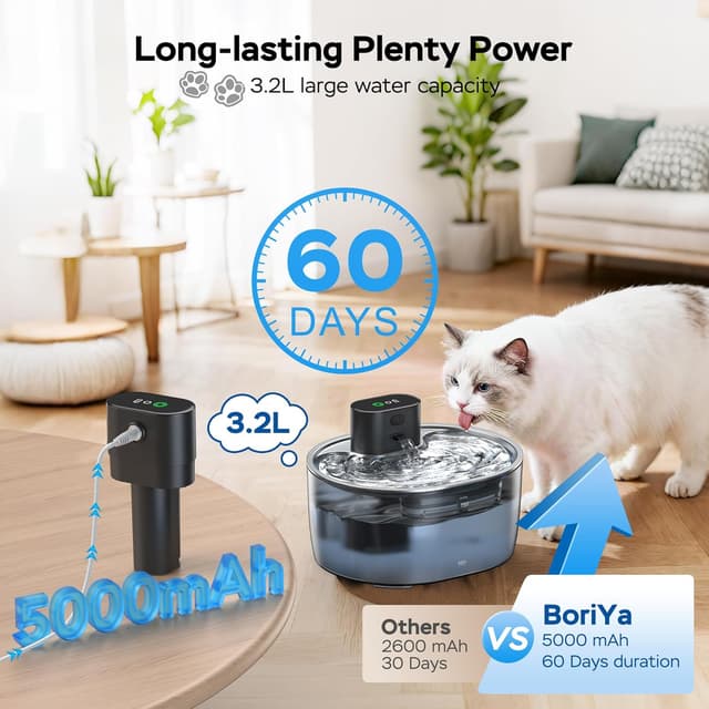 Thumbnail 4 de BoriYa pumpefreier Katzentrinkbrunnen 3.2L Kabellos 5000mAh