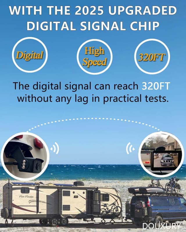 Detalle de FHD 1080P 4CH Wireless RV Backup Camera System with 7'' Monitor (IP69K, Super Night Vision, Dual Antenna)