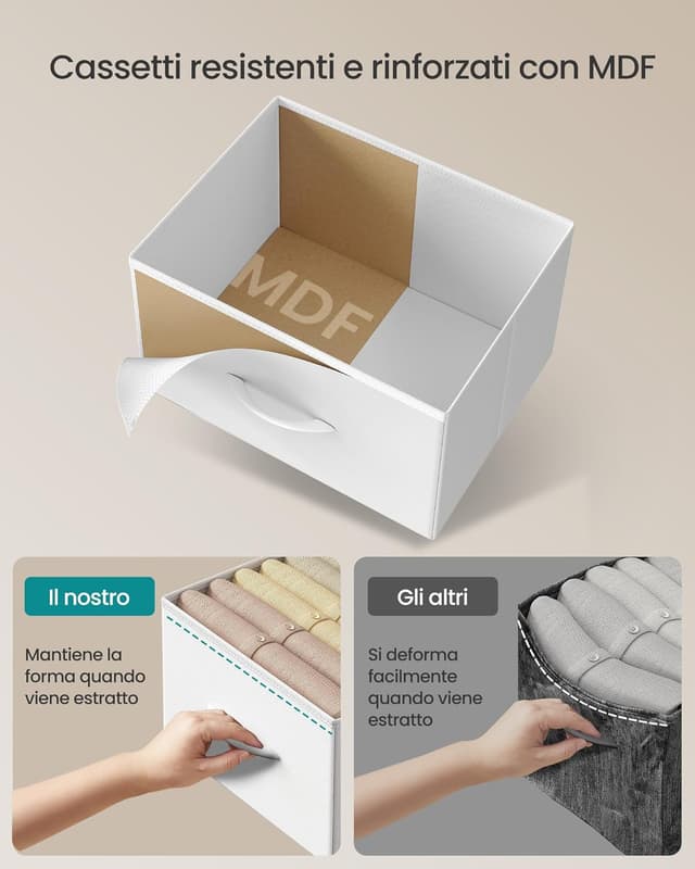 Detalle de SONGMICS comodino con 2 cassetti in tessuto non tessuto LGS312WH01, struttura in acciaio e MDF