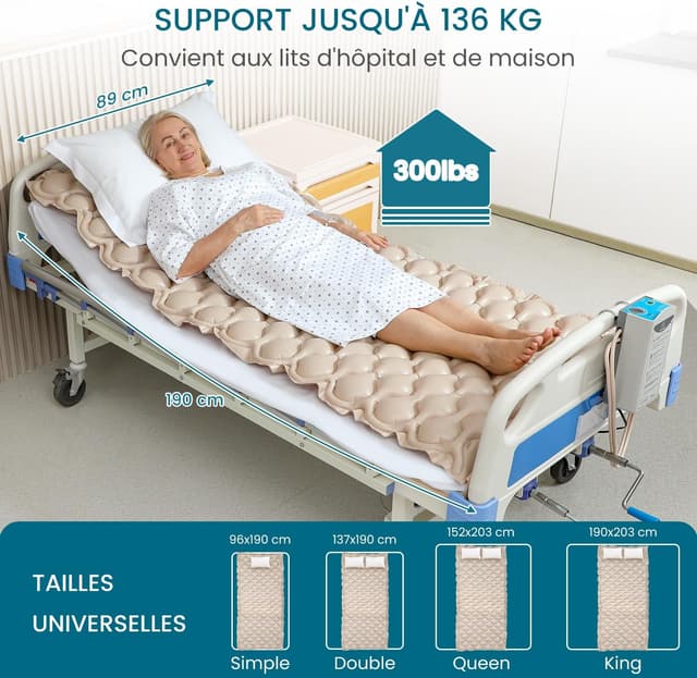 Thumbnail 6 de Kekoy matelas anti-escarres 200x90 cm