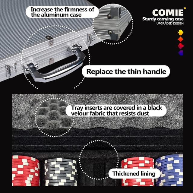 Thumbnail 6 de Comie Poker Chips 500PCS poker chip set 🎲