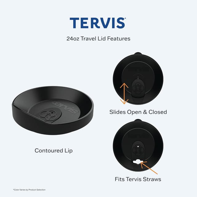 Detalle 2 de Tervis Kelly Ventura Drift 24oz Double-Walled Insulated Travel Tumbler (Made in USA) — Classic