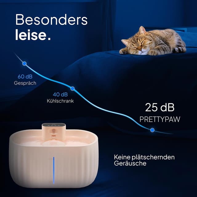 Detalle 2 de PRETTYPAW AquaSense Pro 3 L Katzenbrunnen 🐾