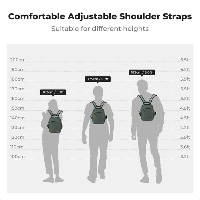 Thumbnail 6 de K&F CONCEPT Täglicher Kamerarucksack 20x13,5x29 cm