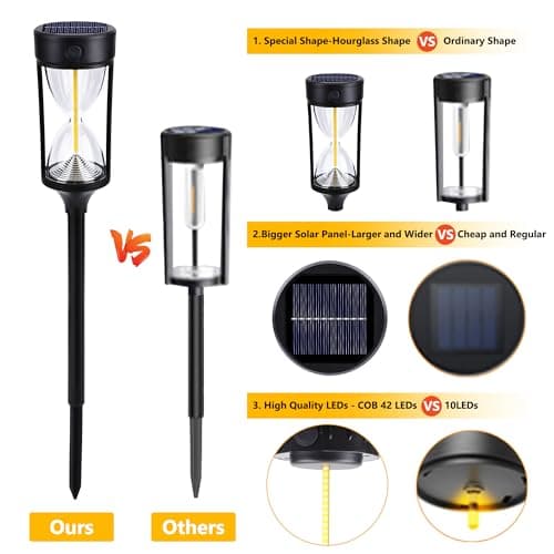 Detalle de Geemoo Luces Solares LED Jardin, 4 Piezas 🌞 Impermeables