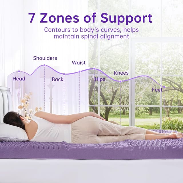 Detalle 2 de MUXHOMO 3 Inch 7-Zone Queen Mattress Topper (Lavender Cooling Gel Memory Foam)