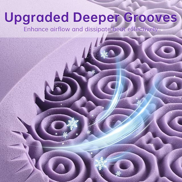 Detalle de MUXHOMO 3 Inch 7-Zone Queen Mattress Topper (Lavender Cooling Gel Memory Foam)