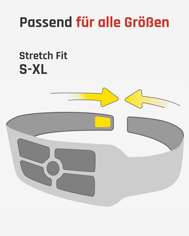 Thumbnail 3 de TerraTherm Wärmegürtel 12h