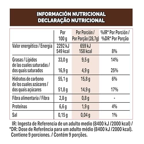 Thumbnail 5 de NESTLÉ CAJA ROJA bombones lata 250 g 🍫