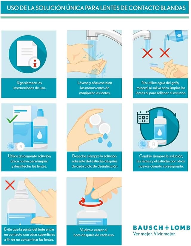 Thumbnail 4 de Bausch + Lomb Renu MultiPlus 2 x 500 ml + 60 ml gratis 🧴