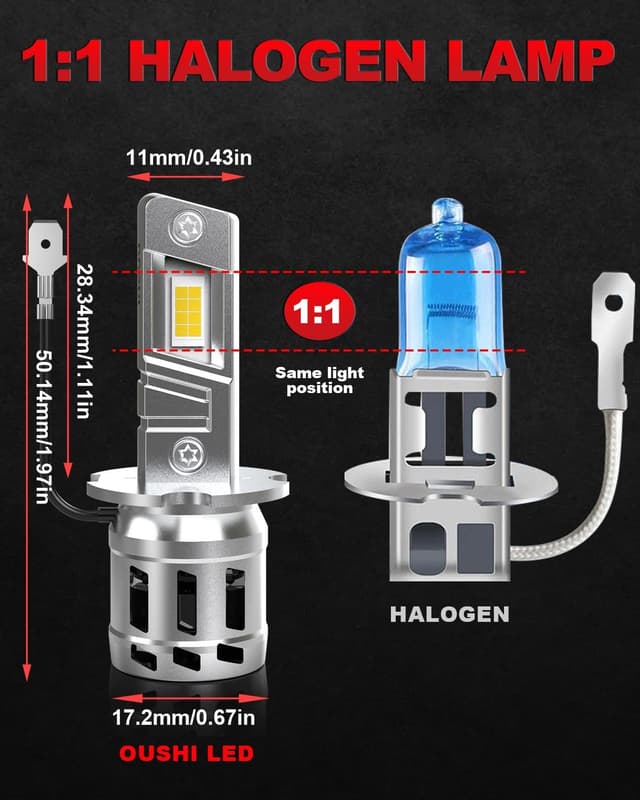 Thumbnail 4 de OUSHI Lampadine LED H3 16000LM