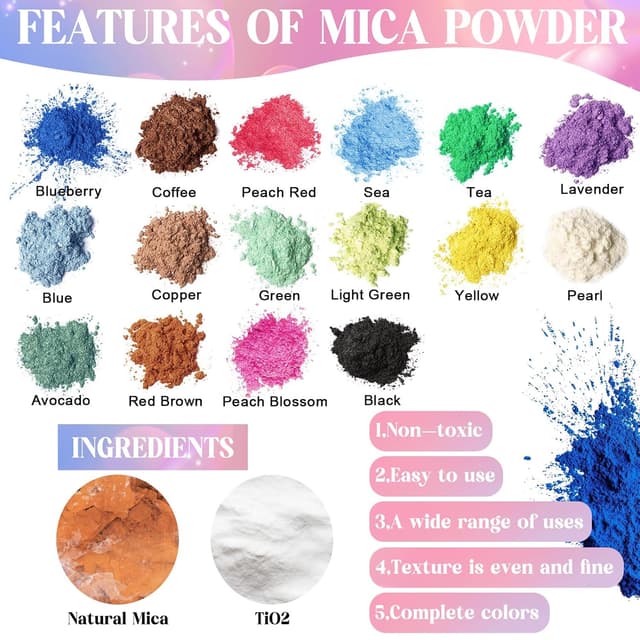 Detalle de Epoxidharz Set 1:1 für Anfänger 1,1