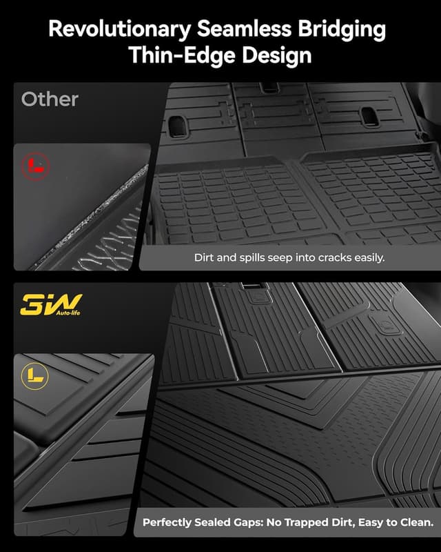 Thumbnail 6 de 3W 10-Piece All-Weather Floor Mats & Boot Liner for Tesla Model Y Juniper Premium Performance (2025–2026) – Thorex™ TPE Set