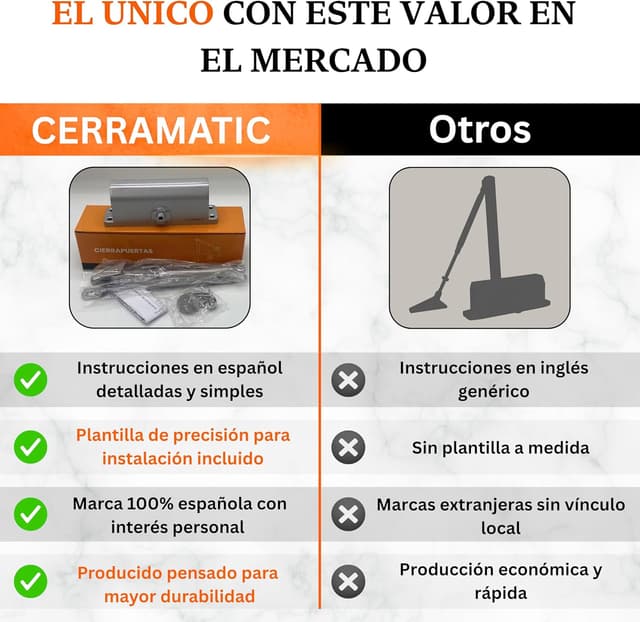 Thumbnail 2 de CERRAMATIC M-200 Cierrapuertas automático