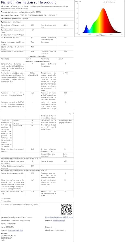 Thumbnail 5 de Kartell Bloom Lámpara colgante 80x51,5 cm