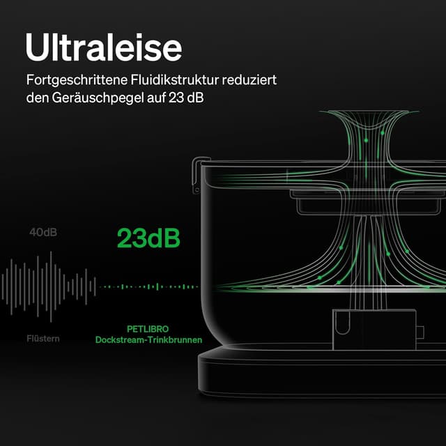 Thumbnail 6 de PETLIBRO Katzenbrunnen kabellos 5000 mAh