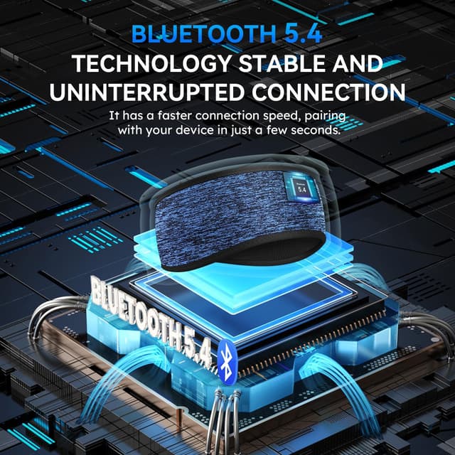 Detalle 2 de LC-dolida Auriculares Bluetooth 5.4 para Dormir y Deporte