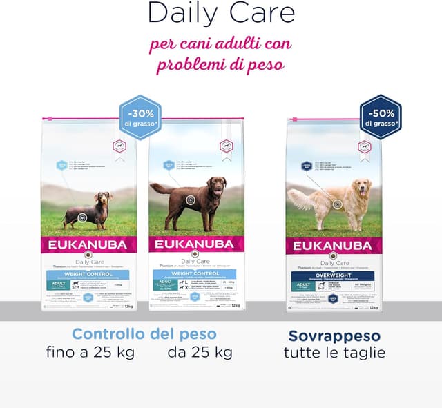 Detalle de Eukanuba Daily Care 15 kg crocchette per controllo peso