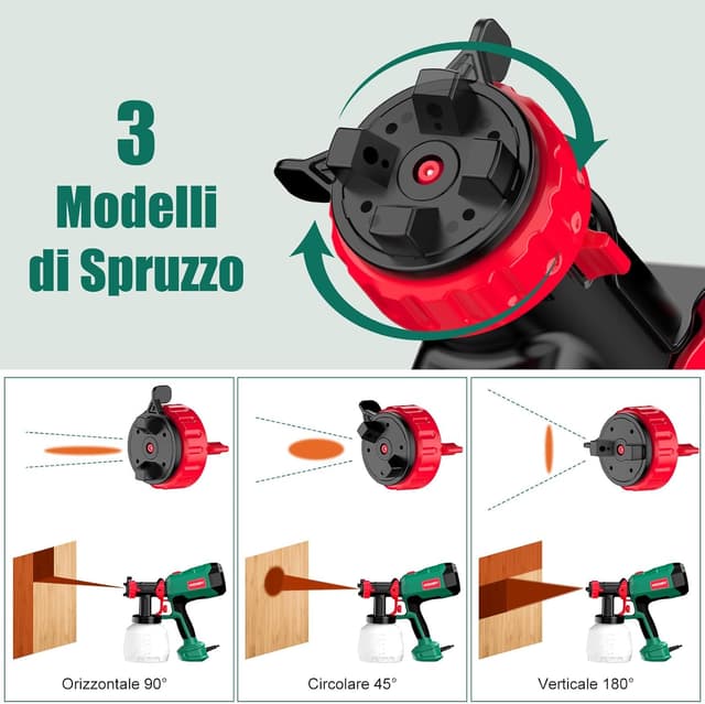 Detalle de HYCHIKA pistola per verniciare HVLP da 600W con contenitore 1200 ml e 4 ugelli