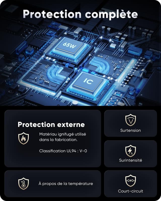 Detalle 2 de Chargeur 65W USB‑C pour Lenovo ThinkPad et Yoga (Power Delivery, prise USB‑C)