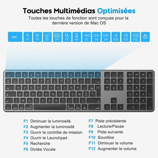 Detalle de OMOTON Clavier Bluetooth sans fil pour Mac AZERTY français rechargeable à 3 canaux (gris foncé)